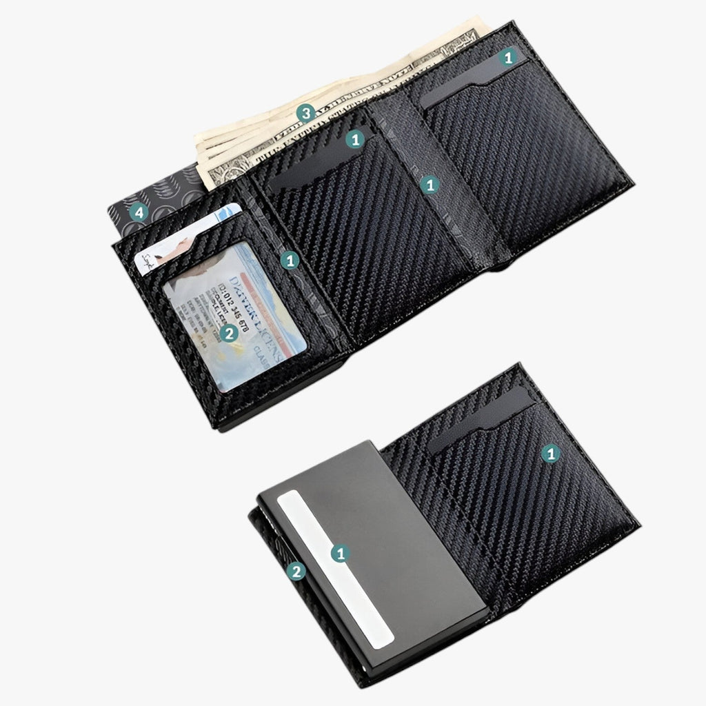 Cartera de piel sintética de dos cuerpos con bloqueo RFID y monedero